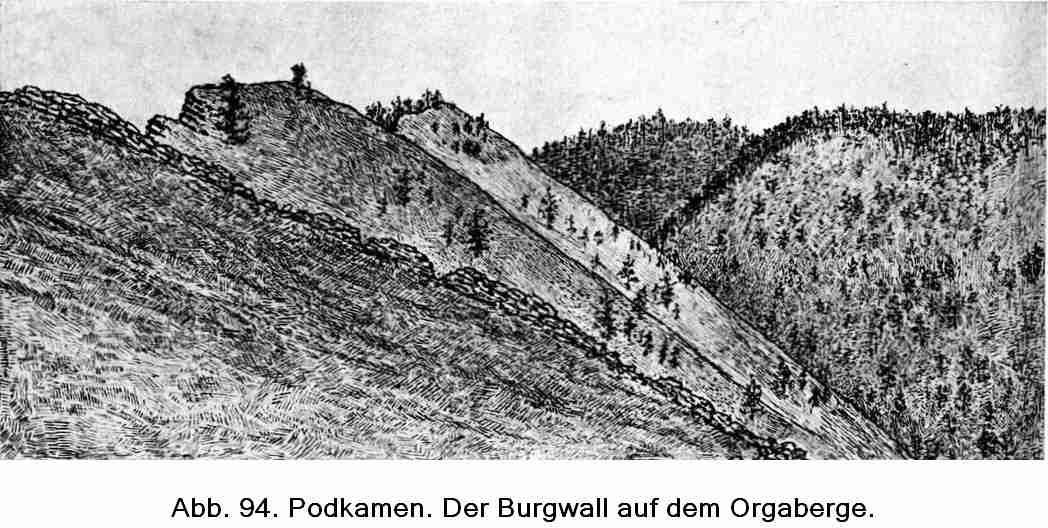 Abb. 95