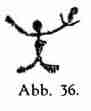 Abb. 36