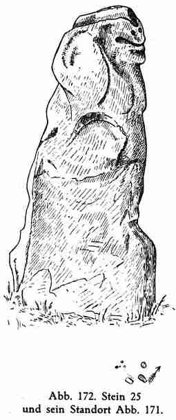 Abb. 172