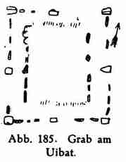 Abb. 185