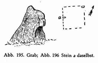Abb. 195-196