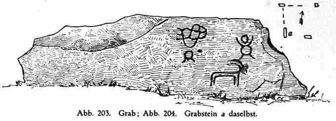Abb. 203