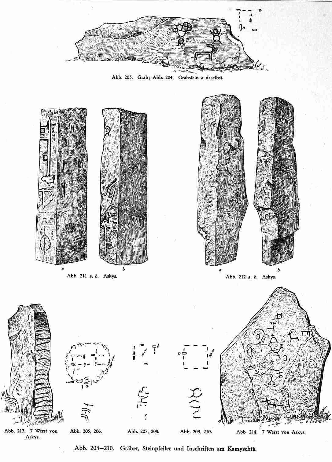Abb. 188