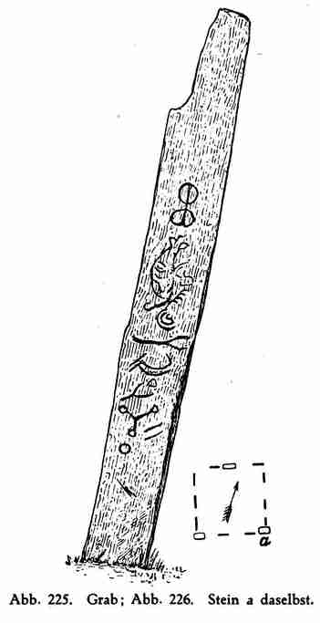 Abb. 225