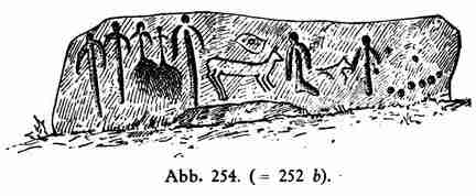 Abb. 254