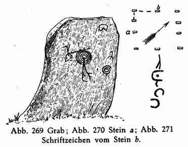 Abb. 269