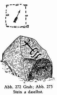 Abb. 272